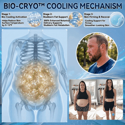 ❄️🩹𝐂𝐥𝐞𝐚𝒓𝒍𝒖𝙭𝐞®𝐁𝐢𝐨-𝐂𝐫𝐲𝐨 𝟔-𝐢𝐧-𝟏 𝐂𝐨𝐨𝐥𝐢𝐧𝐠 & 𝐖𝗲𝗶𝗴𝗵𝙩 𝑴𝒂𝒏𝒂𝒈𝒆𝒎𝒆𝒏𝒕 𝑷𝒂𝒕𝐜𝐡