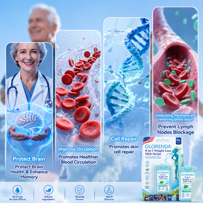 𝑶𝒇𝒇𝒊𝒄𝒊𝒂𝒍 𝑺𝒕𝒐𝒓𝒆  | 🧊👩‍⚕️𝐺𝐿𝑂𝑅𝐸𝑁𝐷𝐴® 8-𝑖𝑛-1 𝑊𝑒𝑖𝑔ℎ𝑡 𝐿𝑜𝑠𝑠 𝑀𝑒𝑙𝑡 𝑆𝑡𝑟𝑖𝑝𝑠